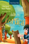 Ciclo Da Cortica Ciclo Da Cortica
